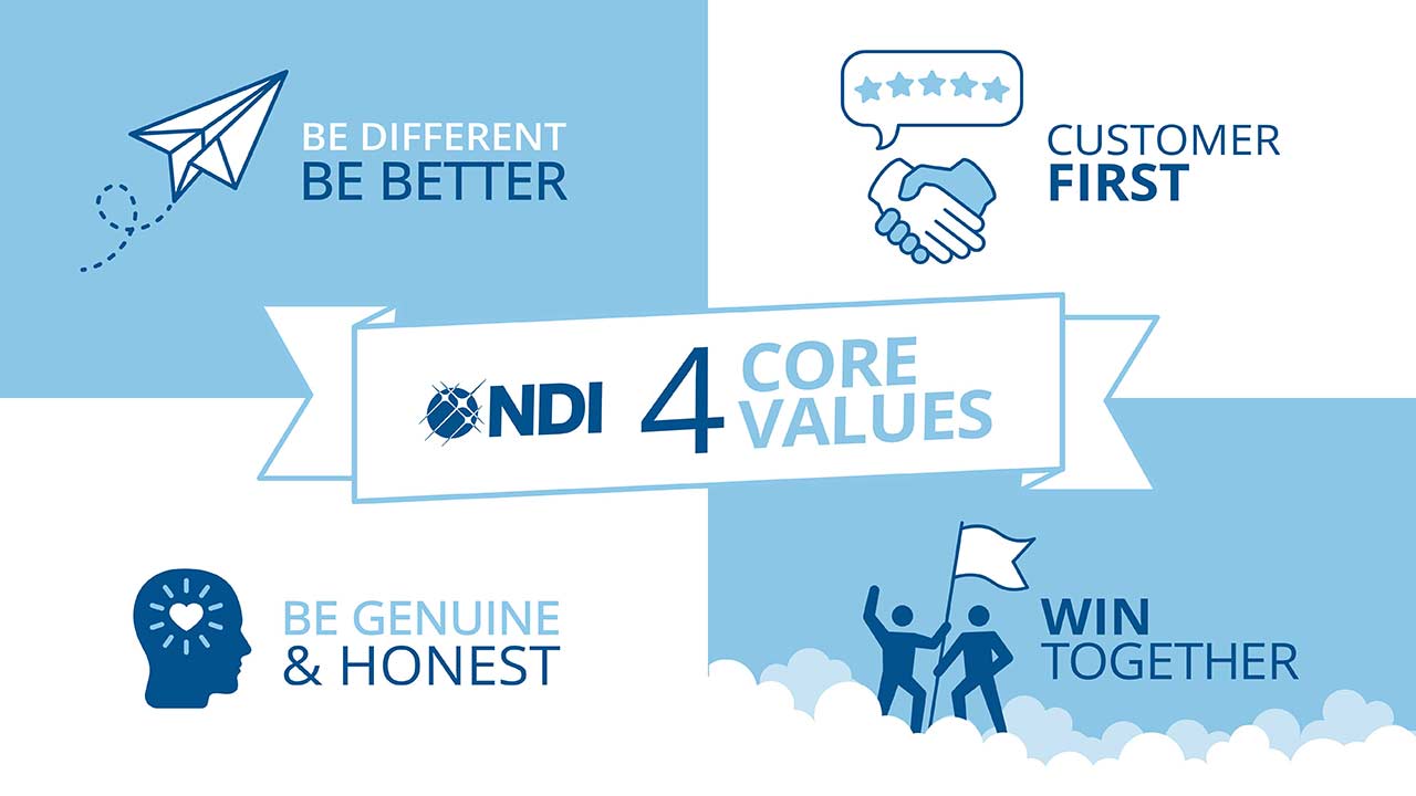 Core Values, be different be better, customer first, be genuine and honest, win together